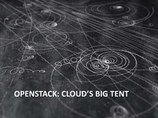 OpenStack: Cloud’s Big Tent 