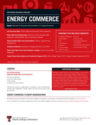 RawlsEnergy.ba.ttu.edu
Job Placement Rate*: 92.8% (May and December 2013 combined)
Major Admission Requirements: Minimum 3.25 cumulative GPA,
application, writing sample, resume and panel interview
Popular Double Majors and Concentrations: Finance, Supply Chain
Management
Available Certificates: Certificate in Energy (Minimum 3.25 GPA)
Majors Most Often Paired with Certificate in Energy: Finance, Accounting,
Marketing
Popular Study Abroad Options and Faculty-led Programs (FLP): World Energy Project (FLP), Global Energy Perspectives (FLP)
*Dependent on market conditions and number of graduates
Undergraduate Services Center | undergrad.ba.ttu.edu
806.742.3171 | ba_undergrad@ttu.edu
COMPANIES THAT HIRE RAWLS GRADUATES
• Anadarko Petroleum
• BHP Billiton
• BP
• Chesapeake
• Chevron
• ConocoPhillips
• Devon Energy
• Encana
• Noble Energy	
• Occidental Petroleum
	Corporation
• Pioneer Natural Resources
• Southwestern Energy
CAREERS
Oil and Gas Industry
Upstream (Exploration and Production)*
•	In-house negotiator
•	Division order analyst
•	Title analyst
•	Ownership representative
•	Energy Commerce Association (ECA) (only available to Energy Commerce majors and Energy Certificate students) | ec.ba.ttu.edu/eca
For a complete list of student organizations within the Rawls College of Business, visit www.ba.ttu.edu/officeofthedean/studentorgs.
ENERGY COMMERCE STUDENT ORGANIZATIONS
ENERGY COMMERCE
Degree: Bachelor of Business Administration in Energy Commerce
EXPLORING BUSINESS MAJORS
CERTIFICATE IN ENERGY
*All jobs are contract- or legal-based so emphasis is more on literary than
scientific skills. Negotiation, people, written and oral communication skills
are essential.
While there are few Energy Commerce type programs, most universities
graduate students in accounting, marketing, management, etc. In
order to help other Rawls College of Business areas distinguish
their students, the Center for Energy Commerce has partnered with
the other RCOBA areas to offer a core energy education, a Certificate
in Energy, for select students. Students interested in energy finance
and lending, commodity trading or energy accounting are better
served majoring in Finance or Accounting and pursuing the
certificate. The certificate also complements the Marketing Supply
Chain concentration.
 
