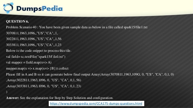 CPHQ Exam Fragen