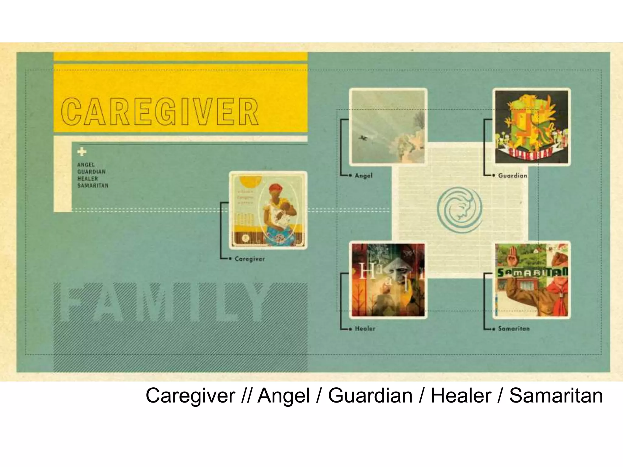 Caregiver // Angel / Guardian / Healer / Samaritan
 