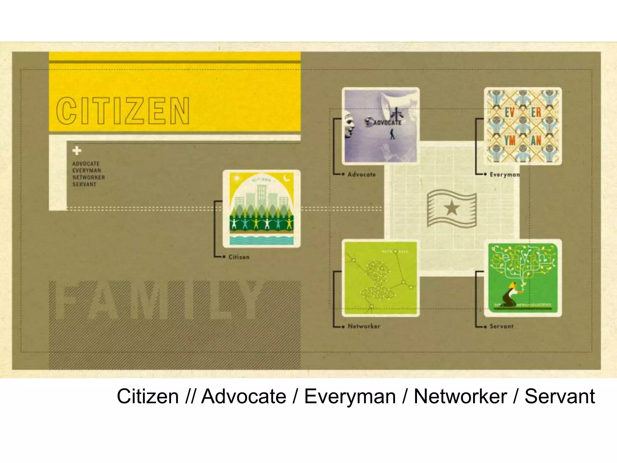 Citizen // Advocate / Everyman / Networker / Servant
 