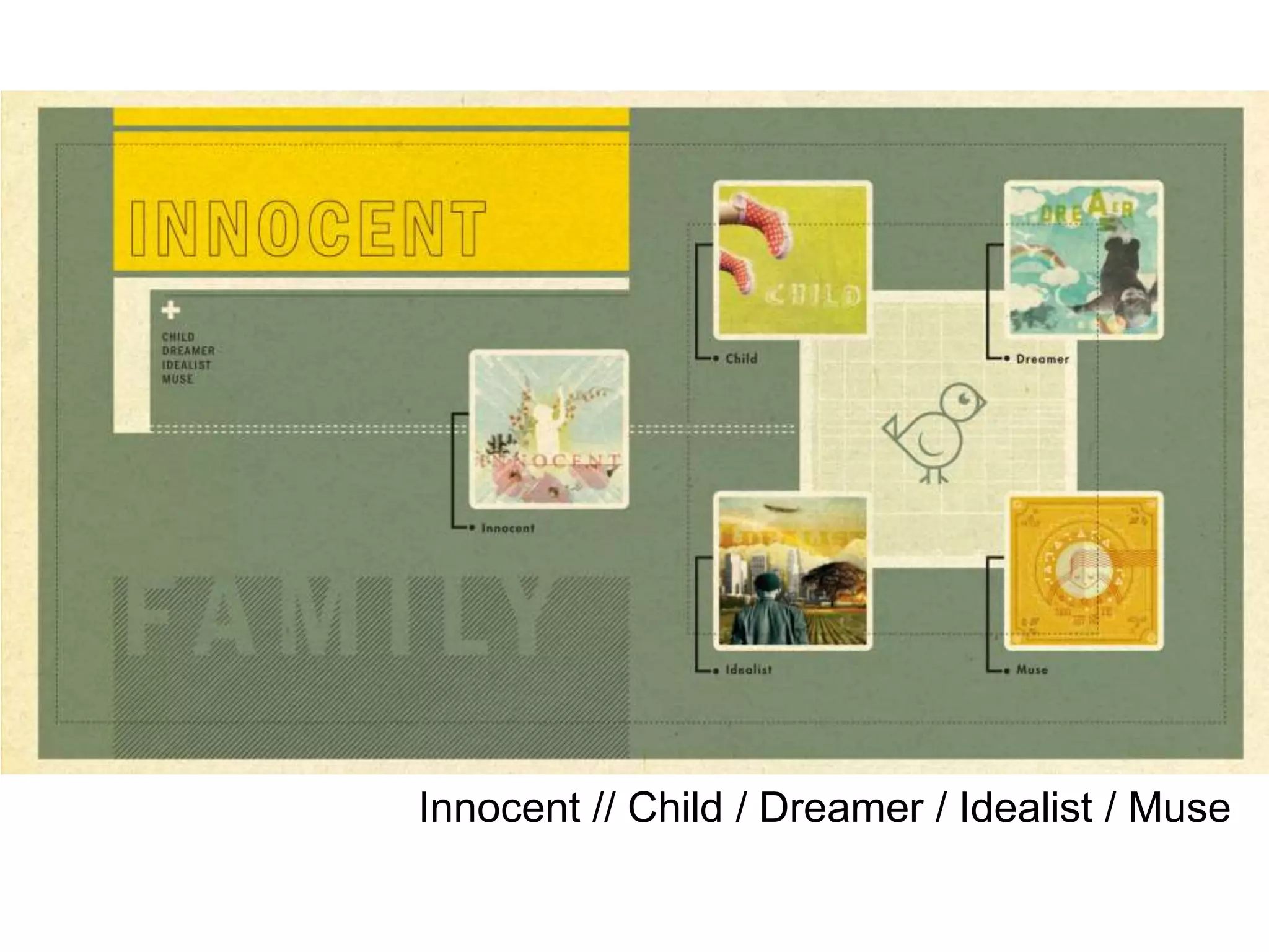 Innocent // Child / Dreamer / Idealist / Muse
 