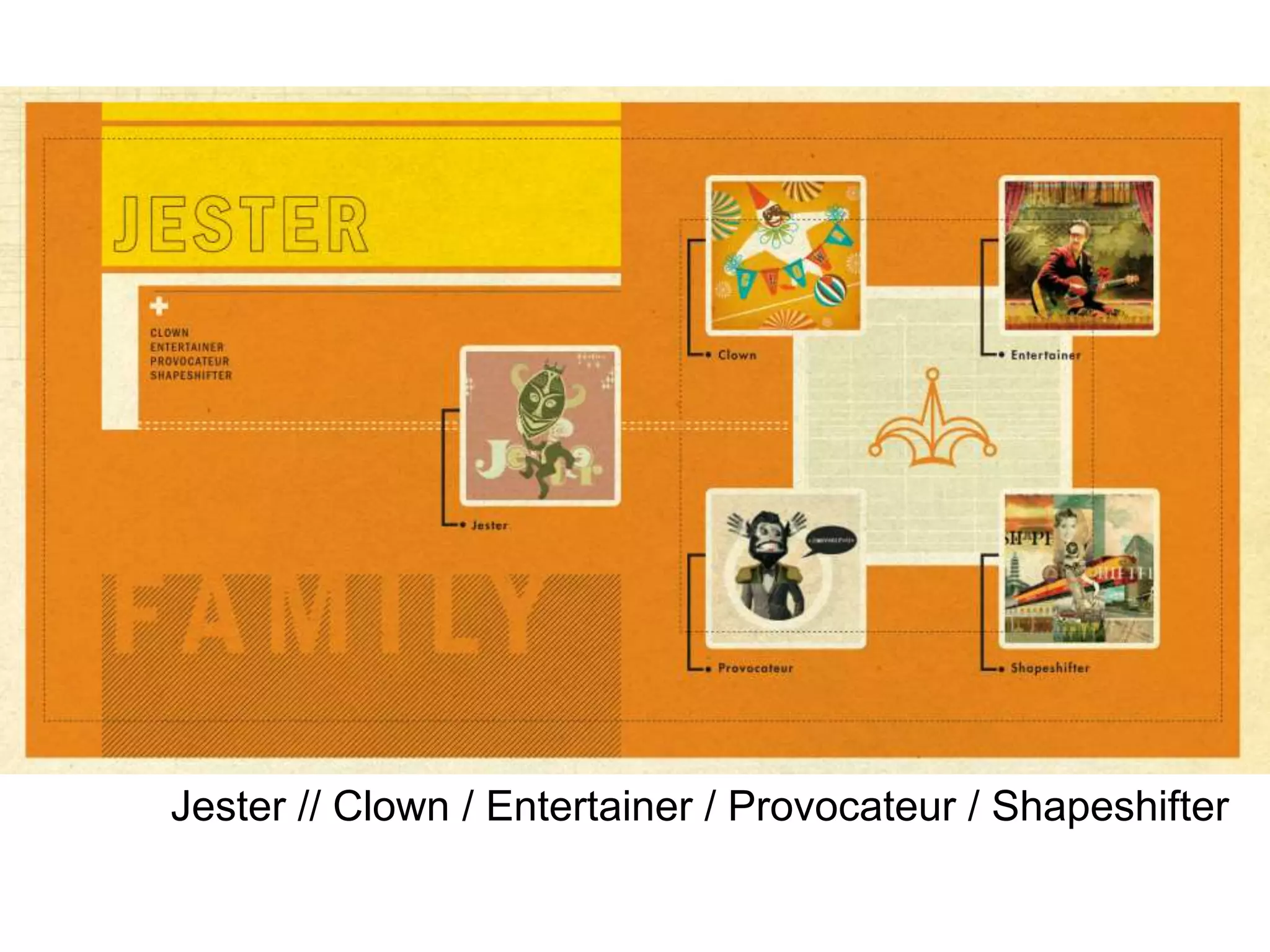 Jester // Clown / Entertainer / Provocateur / Shapeshifter
 