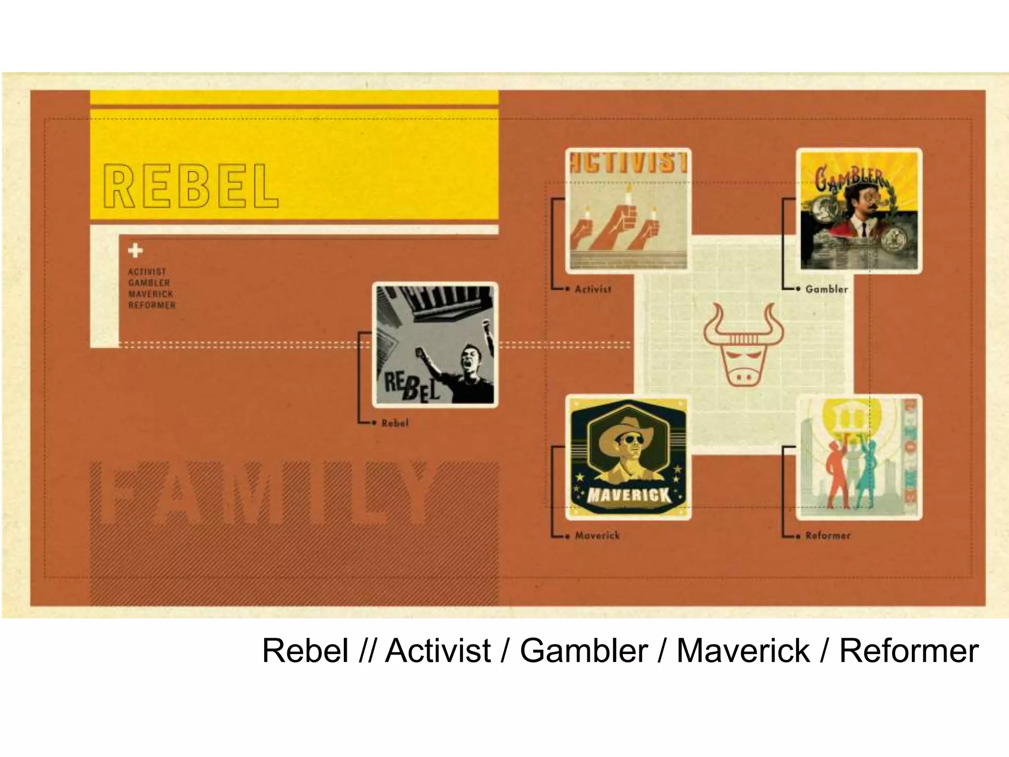 Rebel // Activist / Gambler / Maverick / Reformer
 