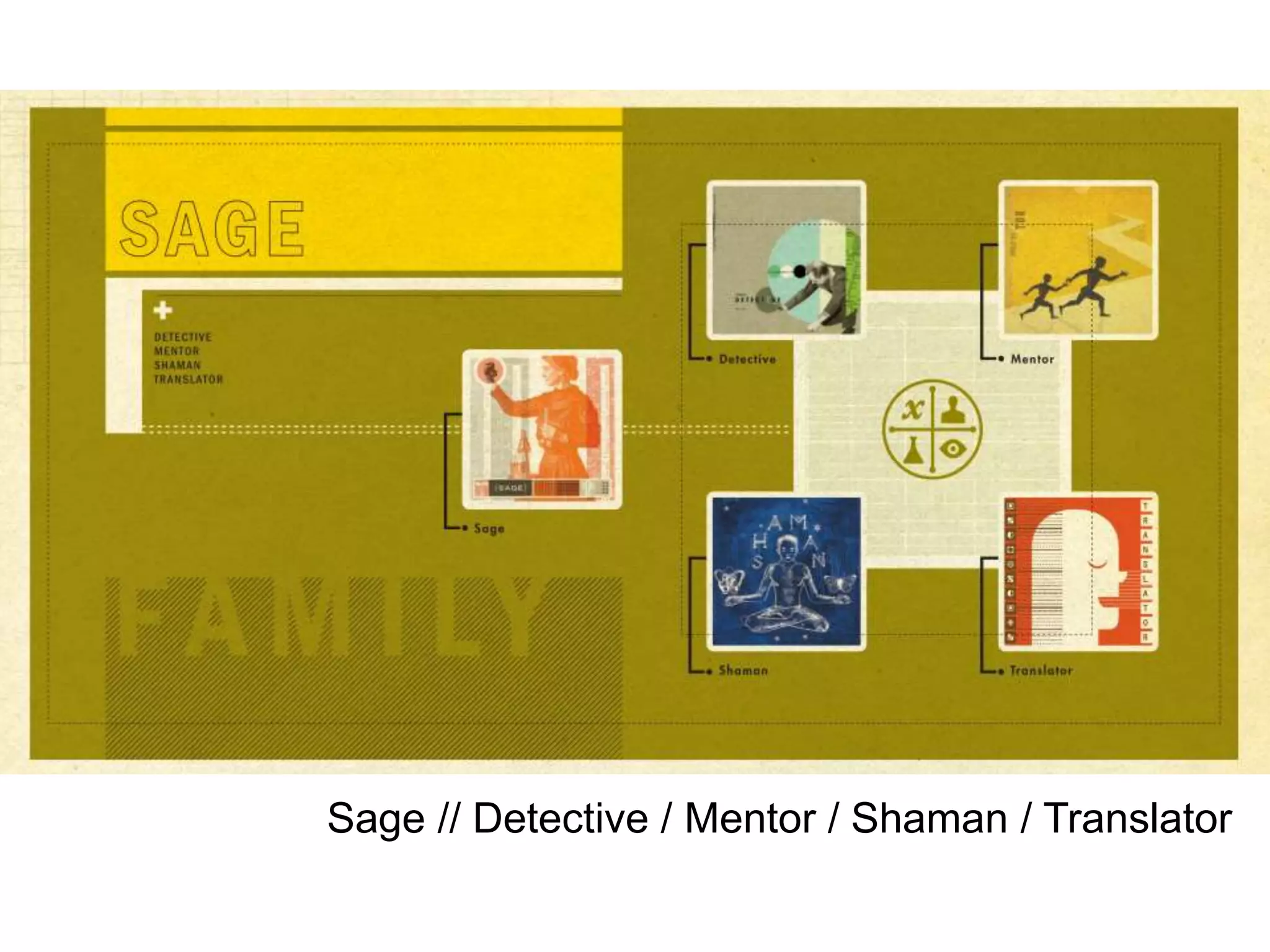 Sage // Detective / Mentor / Shaman / Translator
 