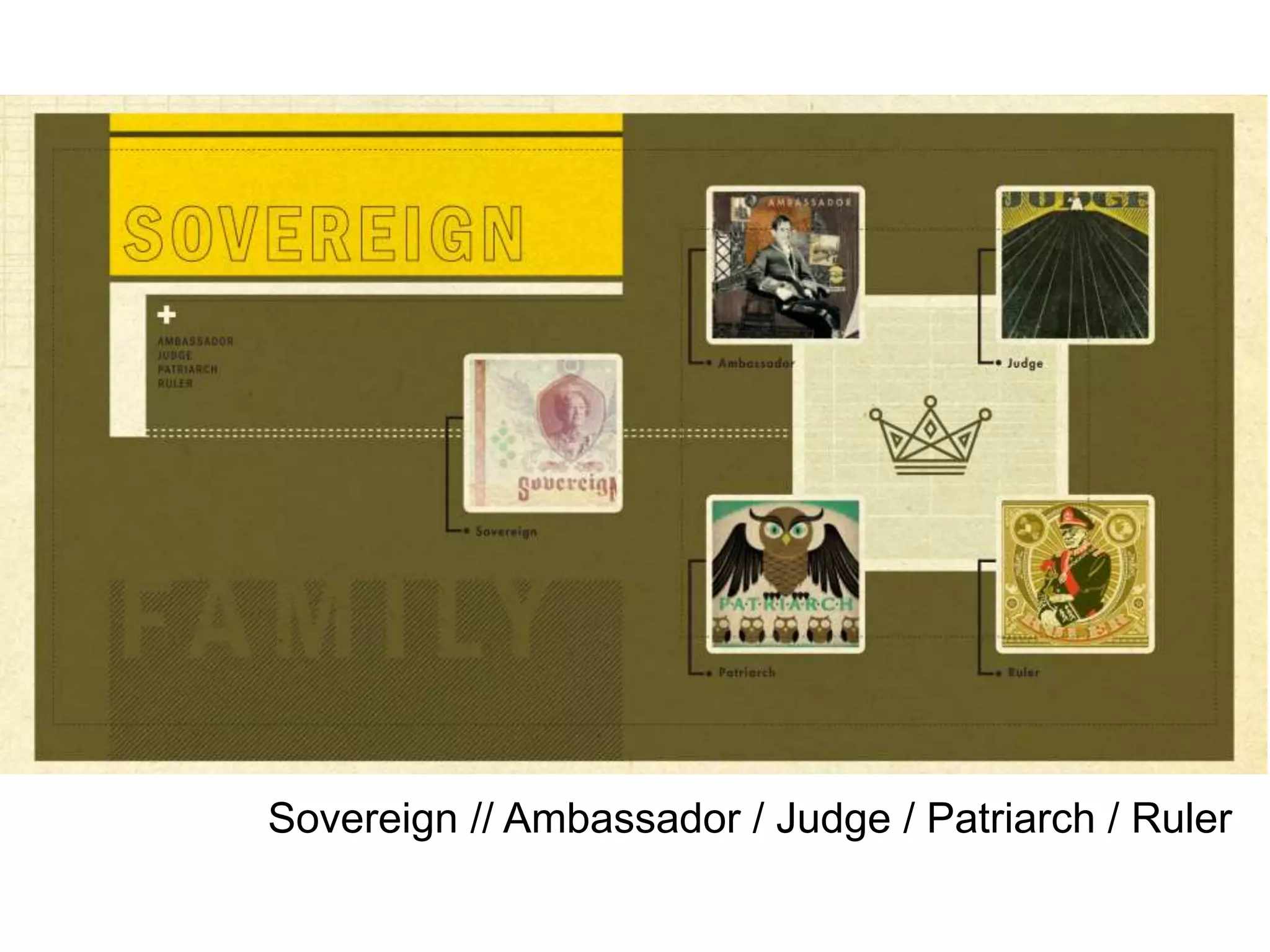 Sovereign // Ambassador / Judge / Patriarch / Ruler
 