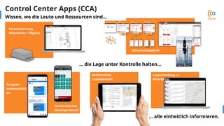... die Lage unter Kontrolle halten...
... alle einheitlich informieren.
Personenortung
Mitarbeiter / Objekte
Sicherheitsa...