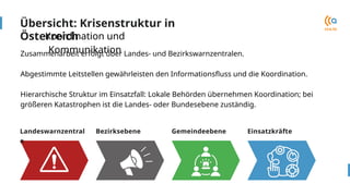 Übersicht: Krisenstruktur in
Österreich
Landeswarnzentral
e
Bezirksebene Gemeindeebene Einsatzkräfte
Zusammenarbeit erfolgt über Landes- und Bezirkswarnzentralen.
Abgestimmte Leitstellen gewährleisten den Informationsfluss und die Koordination.
Hierarchische Struktur im Einsatzfall: Lokale Behörden übernehmen Koordination; bei
größeren Katastrophen ist die Landes- oder Bundesebene zuständig.
Koordination und
Kommunikation
 