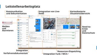 Integration von Live-
feeds
Kartenbasierte
Situationsübersicht
Kommunikation
und Dokumentation
Melden
und
Alarmieren
Resourcen-Dispatching
Leitstelle informiert und koordiniert
• Die Leitstelle wird automatisch über den Vorfall informiert
und übernimmt die Koordination.
• Warten Sie auf eine Rückmeldung oder Anweisungen über die
App.
Bestätigung über Abschluss
• Sobald das Hindernis entfernt und der Vorfall abgeschlossen
ist, bestätigen Sie den Abschluss in der App.
Need-to-
know
und
Datenschutz
Integration
Verfahrensdokumentati Integration Funk / MCX /
Leitstellenarbeitsplatz
 