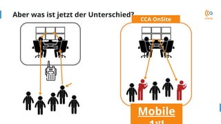 Aber was ist jetzt der Unterschied?
Mobile
CCA OnSite
 