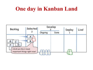 One day in Kanban Land
 