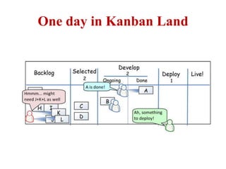 One day in Kanban Land
 