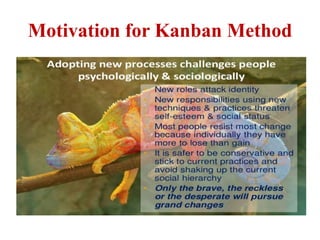 Motivation for Kanban Method
 