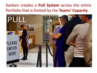 Kanban creates a Pull System across the entire
Portfolio that is limited by the Teams‘ Capacity.
 