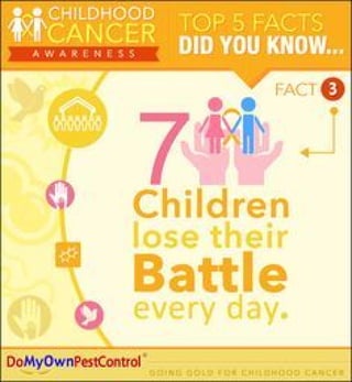 Childhood Cancer Facts: 7 Lives