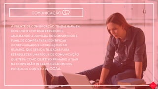A frente de comunicação trabalhará em
conjunto com user experience,
analisando a jornada do consumidor e
funil de compra para identiﬁcar
oportunidades e informações do
usuário, que serão utilizadas para
estabelecer uma régua de comunicação
que terá como objetivo primário atuar
na conversão de leads gerados nos
pontos de contato de CCAA.
COMUNICAÇÃO
 