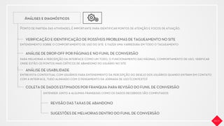 Análises e diagnósticos
VERIFICAÇÃO E IDENTIFICAÇÃO DE POSSÍVEIS PROBLEMAS DE TAGUEAMENTO NO SITE
ANÁLISE DE DROP-OFF POR PÁGINAS E NO FUNIL DE CONVERSÃO
ANÁLISE DE USABILIDADE
COLETA DE DADOS ESTIMADOS POR FRANQUIA PARA REVISÃO DO FUNIL DE CONVERSÃO
REVISÃO DAS TAXAS DE ABANDONO
SUGESTÕES DE MELHORIAS DENTRO DO FUNIL DE CONVERSÃO
Ponto de partida das atividades, é importante para identiﬁcar pontos de atenção e focos de atuação.
entendimento sobre o comportamento de uso do site e fazer uma varredura em todo o tagueamento
para melhorar a percepção da interface como um todo, o funcionamento das páginas, comportamento de uso, veriﬁcar
onde estão os pontos mais críticos de abandono do usuário no site
entrevista contextual com usuários para entendimento da percepção do desejo dos usuários quando entram em contato
com a interface, tudo alinhado com o pensamento da jornada de uso (contexto)
entender junto a algumas franquias como os dados recebidos são computados
 
