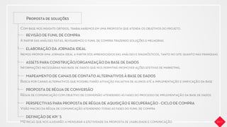 Proposta de soluções
REVISÃO DE FUNIL DE COMPRA
ELABORAÇÃO DA JORNADA IDEAL
ASSETS PARA CONSTRUÇÃO/ORGANIZAÇÃO DA BASE DE DADOS
MAPEAMENTO DE CANAIS DE CONTATO ALTERNATIVOS À BASE DE DADOS
PROPOSTA DE RÉGUA DE CONVERSÃO
PERSPECTIVAS PARA PROPOSTA DE RÉGUA DE AQUISIÇÃO E RECUPERAÇÃO - CICLO DE COMPRA
DEFINIÇÃO DE KPI´S
Com base nos insights obtidos, trabalharemos em uma proposta que atenda os objetivos do projeto.
A partir das análises feitas, revisaremos o funil de compra trazendo soluções e melhorias
Iremos propor uma jornada ideal a partir dos aprendizados das análises e diagnósticos, tanto no site quanto nas franquias
Informações necessárias nas base de dados que nos permitirá promover ações efetivas de marketing.
Busca por canais alternativos que possibilitarão ativação paliativa de alunos até a implementação e uniﬁcação da base
Régua de comunicação com objetivo de conversão atendendo as fases do processo de implementação da base de dados
Visão macro da régua de comunicação atendendo todas as fases do funil de compra
Métricas que nos ajudarão a mensurar a efetividade da proposta de usabilidade e comunicação
 