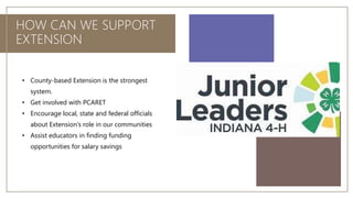 CCAA Purdue Extension 2022 | PPT