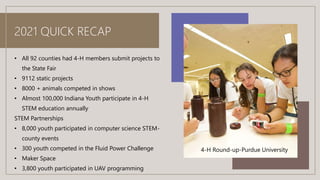 2021 QUICK RECAP
• All 92 counties had 4-H members submit projects to
the State Fair
• 9112 static projects
• 8000 + anima...