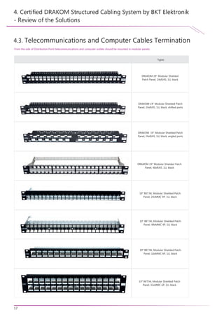 17
From the side of Distribution Point telecommunications and computer outlets should be mounted in modular panels:
DRAKOM 19” Modular Shielded
Patch Panel, 24xRJ45, 1U, black
DRAKOM 19” Modular Shielded Patch
Panel, 24xRJ45, 1U, black, shifted ports
DRAKOM 19” Modular Shielded Patch
Panel, 24xRJ45, 1U, black, angled ports
DRAKOM 19” Modular Shielded Patch
Panel, 48xRJ45, 1U, black
19" BKT.NL Modular Shielded Patch
Panel, 24xMMC 4P, 1U, black
19" BKT.NL Modular Shielded Patch
Panel, 48xMMC 4P, 1U, black
19" BKT.NL Modular Shielded Patch
Panel, 16xMMC 6P, 1U, black
19" BKT.NL Modular Shielded Patch
Panel, 32xMMC 6P, 2U, black
4.3. Telecommunications and Computer Cables Termination
Types
4. Certified DRAKOM Structured Cabling System by BKT Elektronik
- Review of the Solutions
 