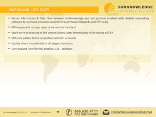 DME BILLING – KEY FACTS
 Secure Information & Data Flow between Sunknowledge and our partners enabled with reliable networking
software & hardware (includes secured Virtual Private Networks and FTP sites)
 All low pay and no pays reports are sent to the client
 Work on re-processing of the denied claims starts immediately after receipt of ERA
 ERAs are posted to the respective patients’ accounts
 Quality check is conducted at all stages of process
 Turn Around Time for this process is 24 - 48 hours
11Sun Knowledge © 2015-16 Private & Confidential
 