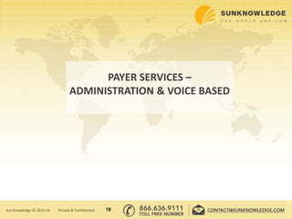 PAYER SERVICES –
ADMINISTRATION & VOICE BASED
18Sun Knowledge © 2015-16 Private & Confidential
 