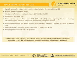 CLAIMS ADMINISTRATION – KEY FACTS
 Uploading, validation and correction of claims and authorization files received through EDI
 Running bi-weekly “check run process”
 Adjudication of outpatient and inpatient claims (CMS 1500 and UB 04)
 Maintenance of provider data
 Claims services covers claims form (CMS 1500 and UB04) entry, re-pricing, first-pass processing,
adjustment/appeals processing and provider maintenance (demographic changes)
 Consistently maintaining high level of quality – Financial (> 99%) , payment (> 98%) and processing accuracy (>
97%)
 More than 90% of clean claims are processed within 5 - 10 days from receipt
 Processing timelines comply with CMS guidelines
19Sun Knowledge © 2015-16 Private & Confidential
Sun Knowledge claims processing associates are trained in several industry standard claims adjudication
software (EZ-Cap & IKA) and can adapt to any claims adjudication system within a short period.
 