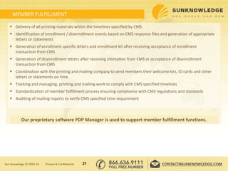 MEMBER FULFILLMENT
 Delivery of all printing materials within the timelines specified by CMS
 Identification of enrollment / disenrollment events based on CMS response files and generation of appropriate
letters or statements
 Generation of enrollment specific letters and enrollment kit after receiving acceptance of enrollment
transaction from CMS
 Generation of disenrollment letters after receiving intimation from CMS or acceptance of disenrollment
transaction from CMS
 Coordination with the printing and mailing company to send members their welcome kits, ID cards and other
letters or statements on time
 Tracking and managing, printing and mailing work to comply with CMS specified timelines
 Standardization of member fulfillment process ensuring compliance with CMS regulations and standards
 Auditing of mailing reports to verify CMS specified time requirement
21Sun Knowledge © 2015-16 Private & Confidential
Our proprietary software PDP Manager is used to support member fulfillment functions.
 