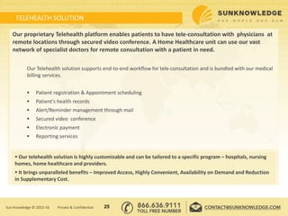 TELEHEALTH SOLUTION
Our proprietary Telehealth platform enables patients to have tele-consultation with physicians at
remote locations through secured video conference. A Home Healthcare unit can use our vast
network of specialist doctors for remote consultation with a patient in need.
Our Telehealth solution supports end-to-end workflow for tele-consultation and is bundled with our medical
billing services.
 Patient registration & Appointment scheduling
 Patient’s health records
 Alert/Reminder management through mail
 Secured video conference
 Electronic payment
 Reporting services
25Sun Knowledge © 2015-16 Private & Confidential
 Our telehealth solution is highly customizable and can be tailored to a specific program – hospitals, nursing
homes, home healthcare and providers.
 It brings unparalleled benefits – Improved Access, Highly Convenient, Availability on Demand and Reduction
in Supplementary Cost.
 