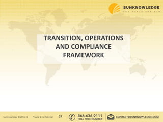 TRANSITION, OPERATIONS
AND COMPLIANCE
FRAMEWORK
27Sun Knowledge © 2015-16 Private & Confidential
 