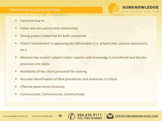 TRANSITION SUCCESS FACTORS
 Executive buy-in
 Foster win-win partnership relationship
 Strong project leadership for both companies
 Client’s involvement in approving key deliverables (i.e. project plan, process documents,
etc.)
 Maintain key current subject matter experts until knowledge is transferred and the key
processes are stable
 Availability of key client personnel for training
 Accurate identification of desk procedures and processes is critical
 Effective governance structure
 Communicate, Communicate, Communicate
29Sun Knowledge © 2015-16 Private & Confidential
 