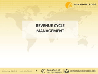 REVENUE CYCLE
MANAGEMENT
4Sun Knowledge © 2015-16 Private & Confidential
 