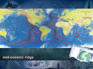 mid-oceanic ridge
 