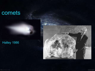 comets
Halley 1986
 