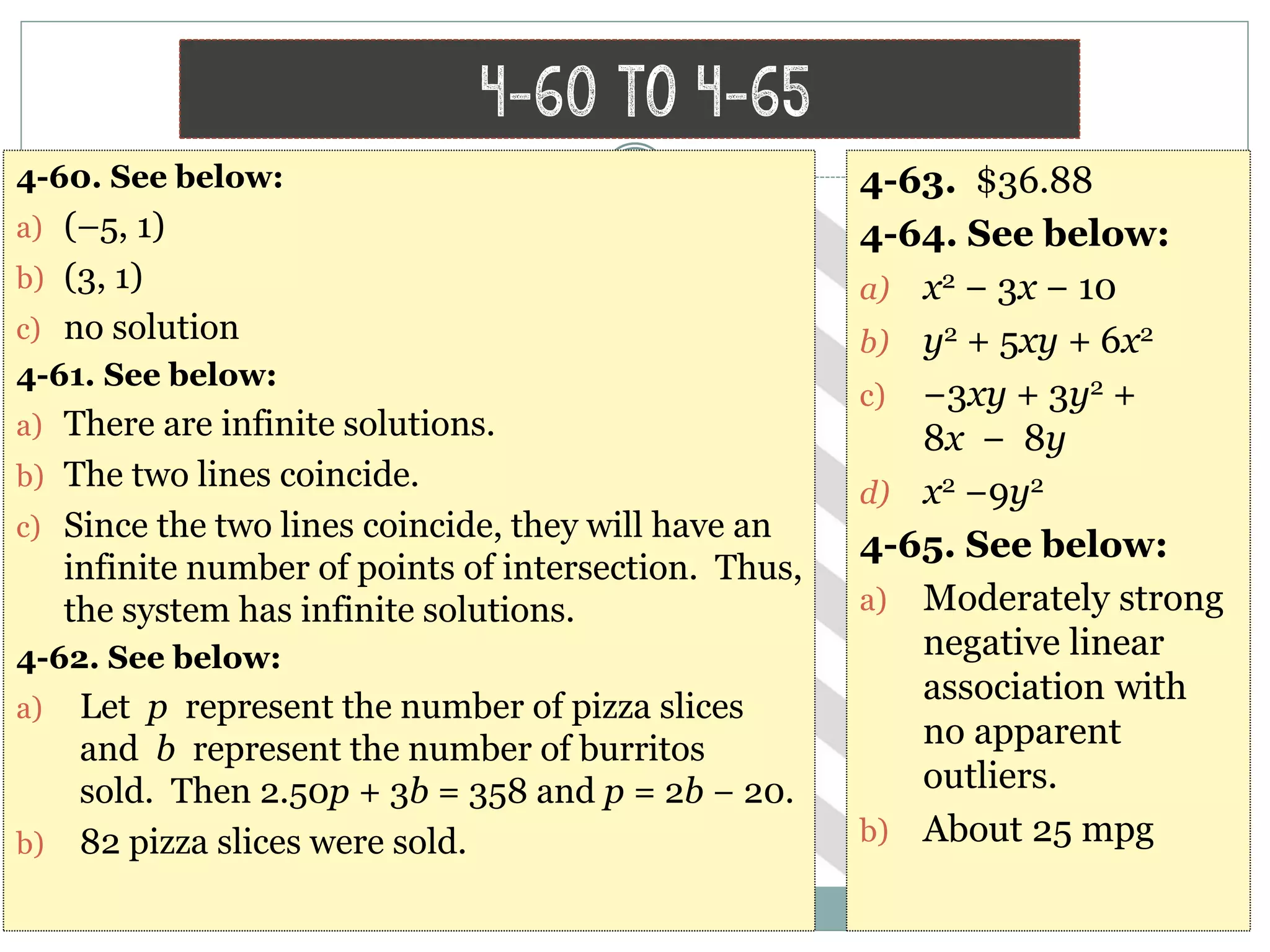 4-60 to 4-65
4-63. $36.88
4-64. See below:
a) x2 − 3x − 10
b) y2 + 5xy + 6x2
c) −3xy + 3y2 +
8x − 8y
d) x2 −9y2
4-65. See below:
a) Moderately strong
negative linear
association with
no apparent
outliers.
b) About 25 mpg
4-60. See below:
a) (–5, 1)
b) (3, 1)
c) no solution
4-61. See below:
a) There are infinite solutions.
b) The two lines coincide.
c) Since the two lines coincide, they will have an
infinite number of points of intersection. Thus,
the system has infinite solutions.
4-62. See below:
a) Let p represent the number of pizza slices
and b represent the number of burritos
sold. Then 2.50p + 3b = 358 and p = 2b − 20.
b) 82 pizza slices were sold.
 