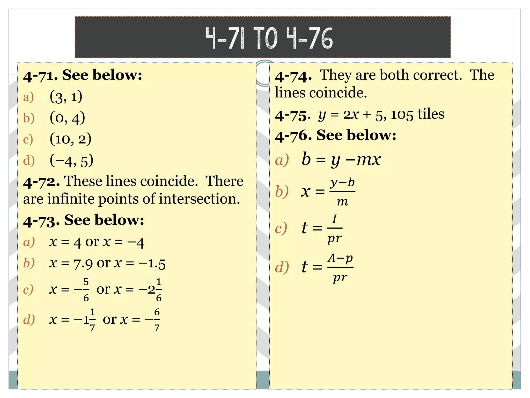 4-71 to 4-76
4-74. They are both correct. The
lines coincide.
4-75. y = 2x + 5, 105 tiles
4-76. See below:
a) b = y −mx
b) x =
𝑦−𝑏
𝑚
c) t =
𝐼
𝑝𝑟
d) t =
𝐴−𝑝
𝑝𝑟
4-71. See below:
a) (3, 1)
b) (0, 4)
c) (10, 2)
d) (–4, 5)
4-72. These lines coincide. There
are infinite points of intersection.
4-73. See below:
a) x = 4 or x = –4
b) x = 7.9 or x = –1.5
c) x = –
5
6
or x = –2
1
6
d) x = –1
1
7
or x = –
6
7
 