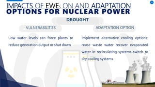 VULNERABILITIES
Low water levels can force plants to
reduce generation output or shut down
ADAPTATION OPTION
26
Implement alternative cooling options:
reuse waste water recover evaporated
water in recirculating systems switch to
dry cooling systems
IMPACTS OF EWES ON AND ADAPTATION
OPTIONS FOR NUCLEAR POWER
DROUGHT
 