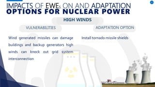 VULNERABILITIES
Wind generated missiles can damage
buildings and backup generators high
winds can knock out grid system
interconnection
ADAPTATION OPTION
27
Install tornado missile shields
IMPACTS OF EWES ON AND ADAPTATION
OPTIONS FOR NUCLEAR POWER
HIGH WINDS
 