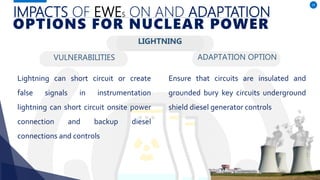 VULNERABILITIES
Lightning can short circuit or create
false signals in instrumentation
lightning can short circuit onsite power
connection and backup diesel
connections and controls
ADAPTATION OPTION
29
Ensure that circuits are insulated and
grounded bury key circuits underground
shield diesel generator controls
IMPACTS OF EWES ON AND ADAPTATION
OPTIONS FOR NUCLEAR POWER
LIGHTNING
 