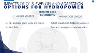 IMPACTS OF CC & EWES ON AND ADAPTATION
VULNERABILITIES
Ice can damage dam walls and block
turbine inlets
ADAPTATION OPTION
37
O P T I O N S F O R H Y D R O P O W E R
Adopt operational strategies to reduce
flow and manage ice cover formation
EXTREME COLD
CONDITIONS
 