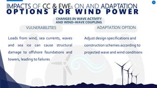 IMPACTS OF CC & EWES ON AND ADAPTATION
VULNERABILITIES
Loads from wind, sea currents, waves
and sea ice can cause structural
damage to offshore foundations and
towers, leading to failures
ADAPTATION OPTION
44
O P T I O N S F O R W I N D P O W E R
CHANGES IN WAVE ACTIVITY
AND WIND–WAVE COUPLING
Adjust design specifications and
construction schemes according to
projected wave and wind conditions
 