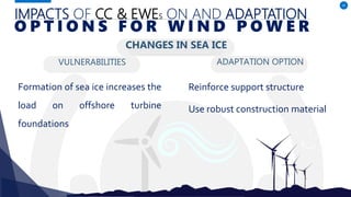 IMPACTS OF CC & EWES ON AND ADAPTATION
VULNERABILITIES
Formation of sea ice increases the
load on offshore turbine
foundations
ADAPTATION OPTION
45
O P T I O N S F O R W I N D P O W E R
CHANGES IN SEA ICE
Reinforce support structure
Use robust construction material
 