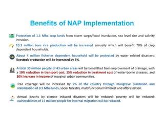 Climate Change Adaptation and NAP Bangladesh | PDF