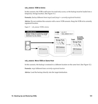 vob_restore: VOB Is Active

                 In this scenario, the VOB is still active for read-only access, so the backup must be loaded into a
                 temporary storage location. (See Figure 11.)

                 Formula. (backup different from target) and (target = currently-registered-location)

                 Advice. Do not combine this scenario with a move VOB scenario. Keep the VOB at its currently
                 registered location.

                 Figure 11   vob_restore: VOB Is Active


                     VOB still active                                   = you do it
                   Backup loaded into temporary storage                 = vob_restore does it
                   location. It will be copied to the target
                   destination by vob_restore.
                                                               Backup                             Currently
                                                                                                  Registered
                                                                Storage Pools            Target   Location
                                                                                            Storage Pools



                                                                VOB Database
                                           DB Snapshot                                      VOB Database




                 vob_restore: Move VOB on Same Host

                 In this scenario, the backup is restored to a different location on the same host. (See Figure 12.)

                 Formula. target different from currently-registered-location

                 Advice. Load the backup directly into the target destination.




10 - Backing Up and Restoring VOBs                                                                               191
 