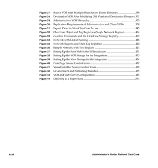 Figure 27     Source VOB with Multiple Branches on Parent Directory...........................298
        Figure 28     Destination VOB After Modifying Old Version of Destination Directory 301
        Figure 29     Administrative VOB Hierarchy .......................................................................305
        Figure 30     Replication Requirements of Administrative and Client VOBs..................308
        Figure 31     Export View for Non-ClearCase Access .........................................................345
        Figure 32     ClearCase Object and Tag Registries (Single Network Region)..................404
        Figure 33     cleartool Commands and the ClearCase Storage Registry...........................409
        Figure 34     Network with Global Naming .........................................................................416
        Figure 35     Network Regions and Their Tag Registries ...................................................420
        Figure 36     Sample Network with Two Regions ...............................................................424
        Figure 37     Setting Up the Root Web in the IIS Installation .............................................471
        Figure 38     Setting Up the VOB Storage for the Integration ............................................473
        Figure 39     Setting Up the View Storage for the Integration ...........................................474
        Figure 40     FrontPage Source Control Icons.......................................................................477
        Figure 41     Visual InterDev Source Control Icons.............................................................478
        Figure 42     Development and Publishing Branches..........................................................485
        Figure 43     VOB and Web Server Configuration ...............................................................485
        Figure 44     Directory as a Super-Root .................................................................................534




xxxii                                                                  Administrator’s Guide: Rational ClearCase

            /vobs/doc/ccase/admin/cc_adminLOF.fm — September 13, 2001 2:15 pm
 