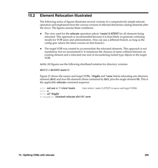 15.2       Element Relocation Illustrated
                   The following series of ﬁgures illustrates several variants of a comparatively simple relocate
                   operation and emphasizes how the various versions of affected directories catalog elements after
                   the move. The ﬁgures assume these conditions:

                   ®    The view used for the relocate operation selects mainLATEST for all elements being
                        relocated. This approach is recommended because it is least likely to generate confusing
                        results for VOB users and administrators. (You can use a different branch, as long as the
                        conﬁg spec selects the latest version on that branch.)

                   ®    The target VOB was created to accommodate the relocated elements. This approach is not
                        mandatory, but we recommend it. It minimizes the chances of name collision between an
                        existing element and a relocated one and of encountering locked type objects in the target
                        VOB.

                   NOTE: All   ﬁgures use the following shorthand notation for directory versions:

                   dir11 = dir1@@main1

                   Figure 21 shows the source and target VOBs, bigdir and new, before relocating one directory
                   element (dir1) and four ﬁle elements (three contained by dir1, plus the single element f4). This is
                   the applicable relocate command sequence:

                   c:> net use v: viewmain         (view selects mainLATEST in source and target VOBs)
                   c:> v:
                   v:> cd bigdir
                   v:bigdir> cleartool relocate dir1 f4 new




15 - Splitting VOBs with relocate                                                                                   285
 