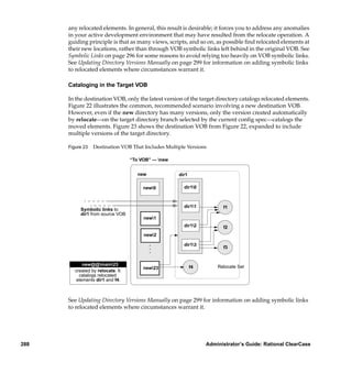 any relocated elements. In general, this result is desirable; it forces you to address any anomalies
      in your active development environment that may have resulted from the relocate operation. A
      guiding principle is that as many views, scripts, and so on, as possible ﬁnd relocated elements at
      their new locations, rather than through VOB symbolic links left behind in the original VOB. See
      Symbolic Links on page 296 for some reasons to avoid relying too heavily on VOB symbolic links.
      See Updating Directory Versions Manually on page 299 for information on adding symbolic links
      to relocated elements where circumstances warrant it.

      Cataloging in the Target VOB

      In the destination VOB, only the latest version of the target directory catalogs relocated elements.
      Figure 22 illustrates the common, recommended scenario involving a new destination VOB.
      However, even if the new directory has many versions, only the version created automatically
      by relocate—on the target directory branch selected by the current conﬁg spec—catalogs the
      moved elements. Figure 23 shows the destination VOB from Figure 22, expanded to include
      multiple versions of the target directory.

      Figure 23   Destination VOB That Includes Multiple Versions

                                   “To VOB” — new


                                     new             dir1

                                        new0          dir10



                                                       dir11          f1
           Symbolic links to
           dir1 from source VOB
                                        new1
                                                       dir12          f2
                                        new2

                                           .           dir13
                                           .                           f3
                                           .

             new@@main23                                           Relocate Set
                                        new23              f4
         created by relocate. It
           catalogs relocated
          elements dir1 and f4.



      See Updating Directory Versions Manually on page 299 for information on adding symbolic links
      to relocated elements where circumstances warrant it.




288                                                              Administrator’s Guide: Rational ClearCase
 