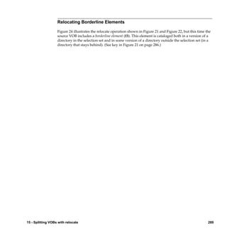 Relocating Borderline Elements

                   Figure 24 illustrates the relocate operation shown in Figure 21 and Figure 22, but this time the
                   source VOB includes a borderline element (f3). This element is cataloged both in a version of a
                   directory in the selection set and in some version of a directory outside the selection set (in a
                   directory that stays behind). (See key in Figure 21 on page 286.)




15 - Splitting VOBs with relocate                                                                                 289
 