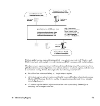 local pathname of VOB:
                                                            c:vobstorereleases.vbstg
                        local pathname of view:
                        c:usersannework.vws

                      host name:                                           host name:
                      einstein                                             saturn




                                     global pathnames of VOBs and views:         Note: These global
                                                                                 pathnames assume share
                                                                                 names created on the
                                     saturnvobstorereleases.vbstg            various server hosts with
                                     neptunevobstoremonet.vbs                the File->Properties
                                     einsteinusersannework.vws              command in the Explorer.




                                                                 host name:
                                                                 neptune



                                                                local pathname of VOB:
                                                                c:vobstoremonet.vbs




                  Uniform global naming may not be achievable if your network supports both Windows and
                  UNIX hosts, hosts with multiple network interfaces, or UNIX computers with multiple aliases.

                  ClearCase servers require consistent pathnames to shared storage areas. If you cannot achieve
                  global consistency, you must partition your network into a set of network regions, each of which
                  is a consistent naming domain. Each region has the following characteristics:

                  ®    Each ClearCase host must belong to a single network region.

                  ®    All hosts in a given network region must be able to access ClearCase physical data storage
                       (that is, all VOB storage directories and the storage directories of shared views) using the
                       same full pathnames.

                  ®    All hosts in a given network region must use the same locale setting if VOB-tags or
                       view-tags use multibyte characters.




26 - Administering Regions                                                                                      417
 